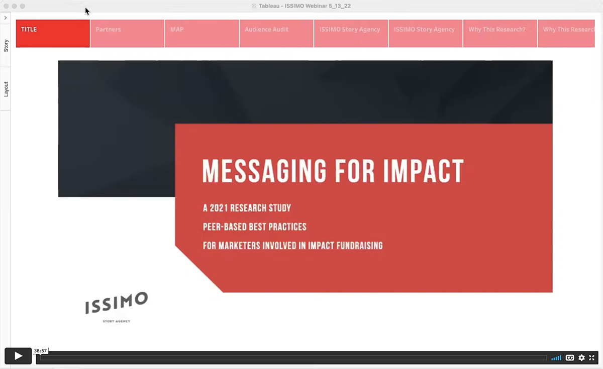 Messaging for Impact Webinar